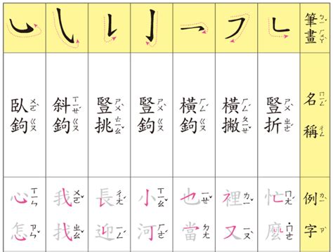 14畫國字|筆順字典